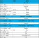 KEVAC 4KW 工業(yè)吸塵器 K4S、K4P
